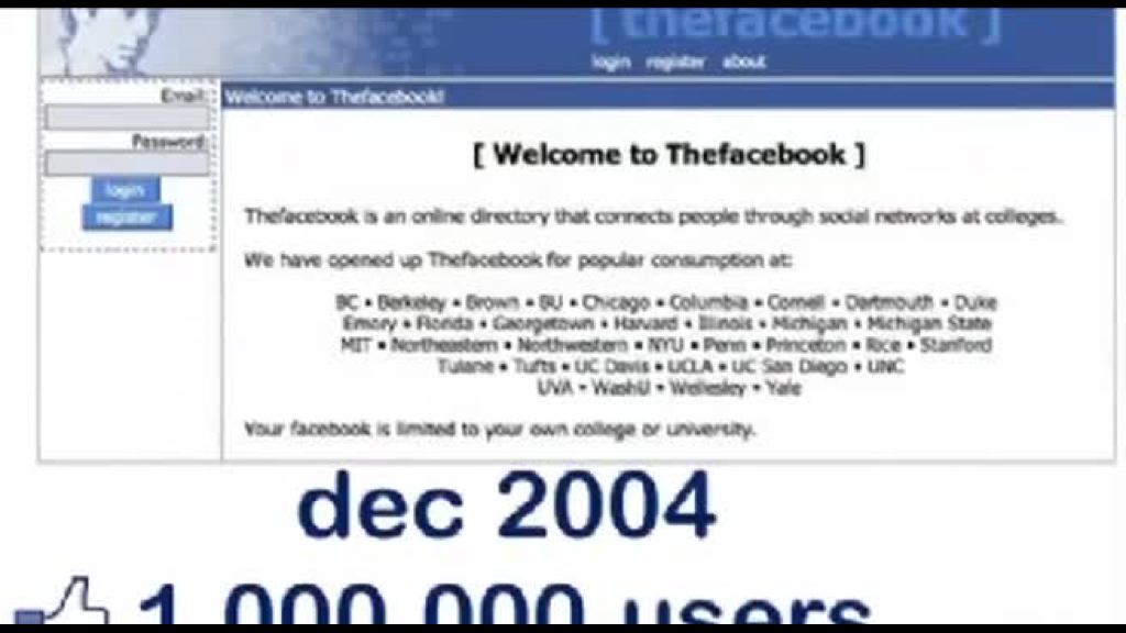 facebook-festeggia-20-anni-con-2-miliardi-di-utenti-al-giorno